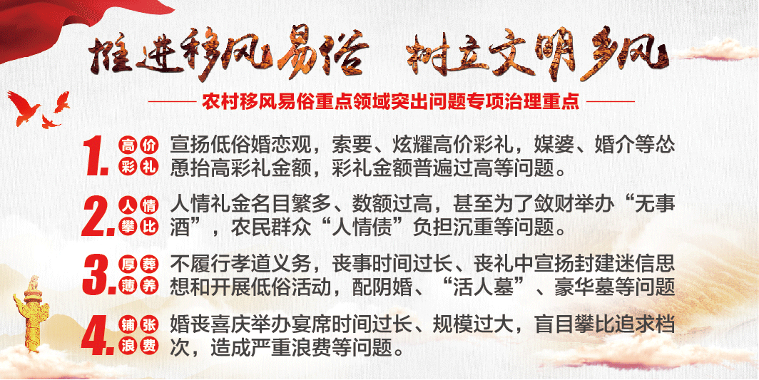 贵定县民政局 贵定县市场监督管理局 贵定县公安局关于殡葬从业人员实行备案管理的公告