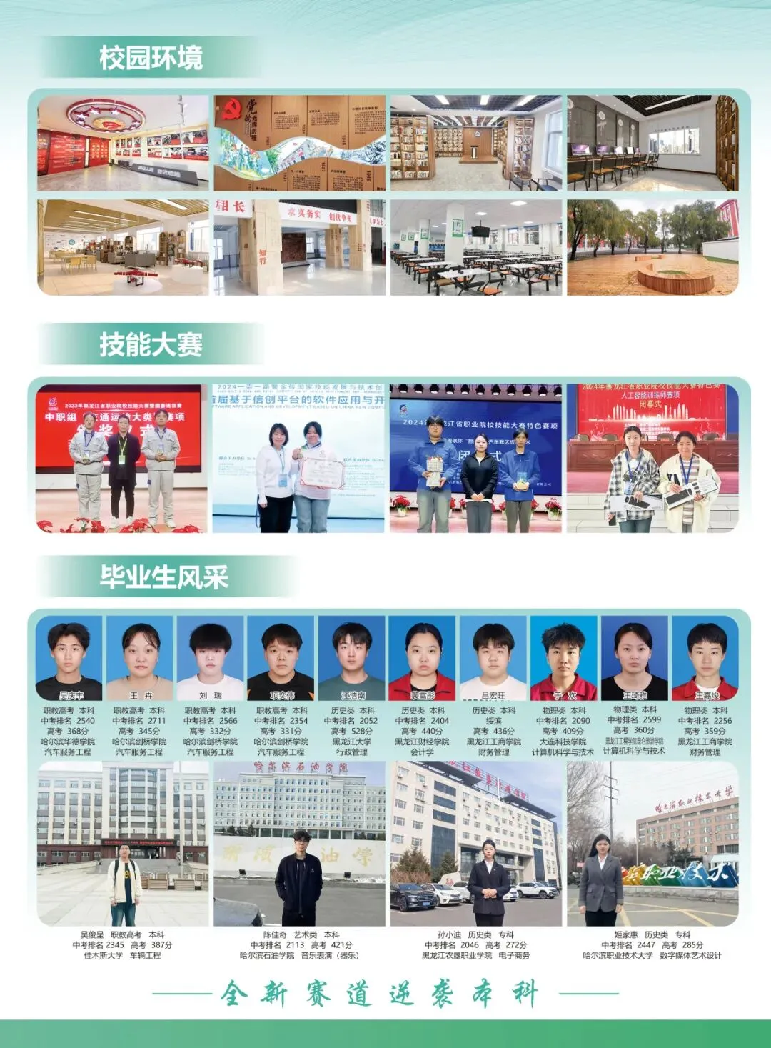 【喜报】祝贺富锦市职业技术学校市场营销专业参加2026年黑龙江省职业院校技能大赛暨世校赛选拔赛获奖