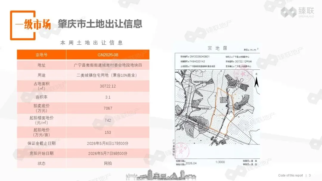 肇庆市房地产2026年第16周市场监测报告(2026年4月13日-2026年4月19日)