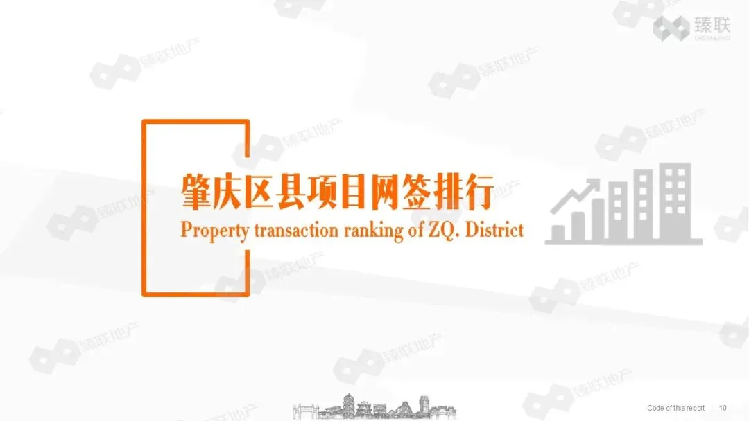 肇庆市房地产2026年第16周市场监测报告(2026年4月13日-2026年4月19日)