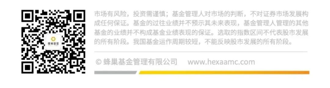 蜂巢基金权益市场周度观点(04.13-04.17)