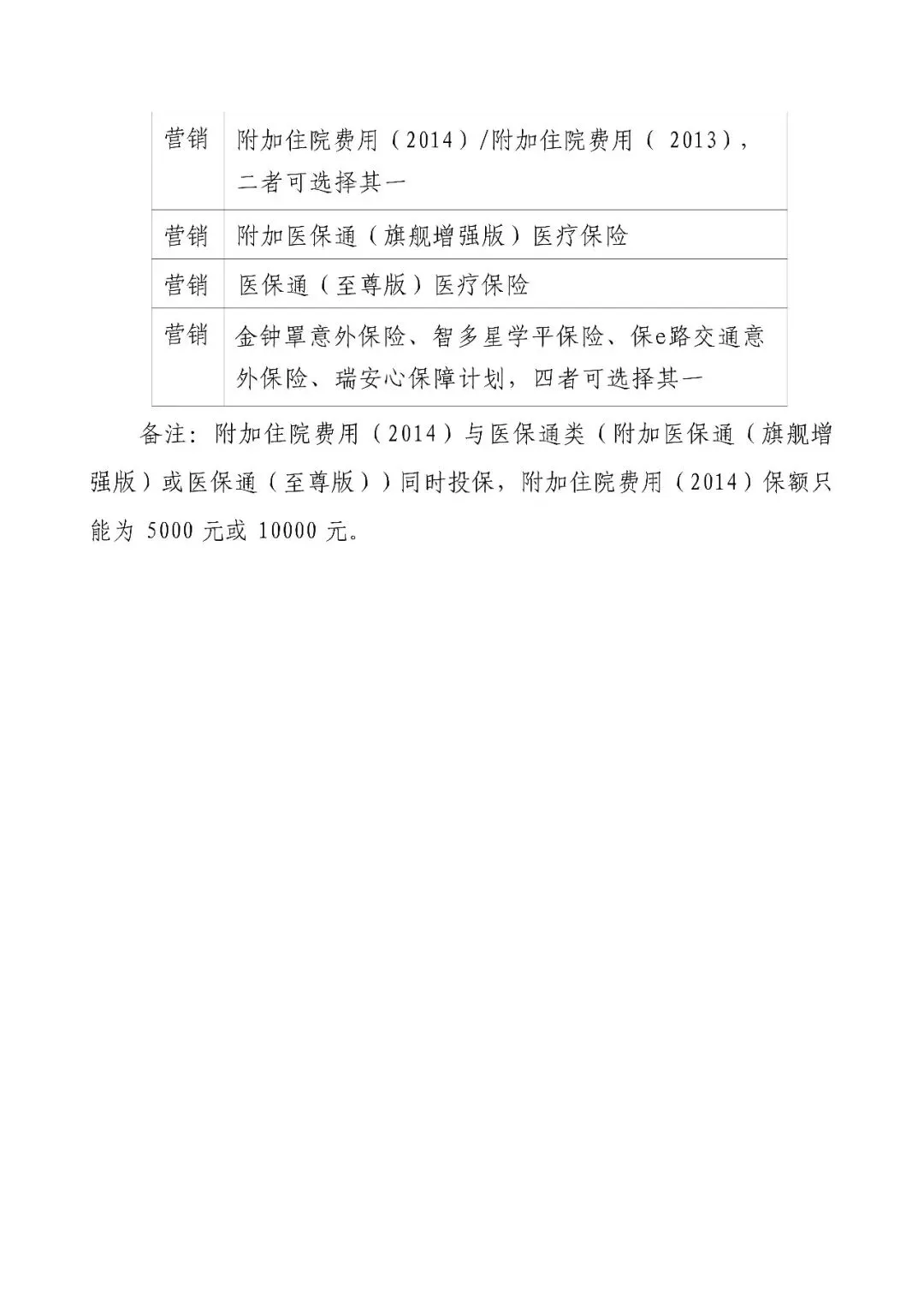 【营销】瑞众福临门(鑫享鸿福)年金保险