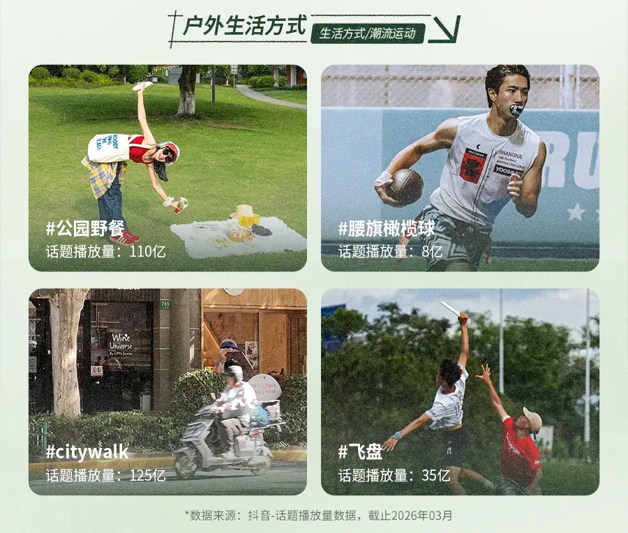 《2026抖音户外圈层营销指南》