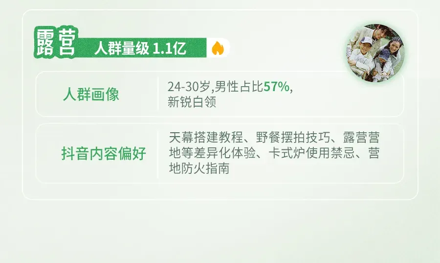 《2026抖音户外圈层营销指南》