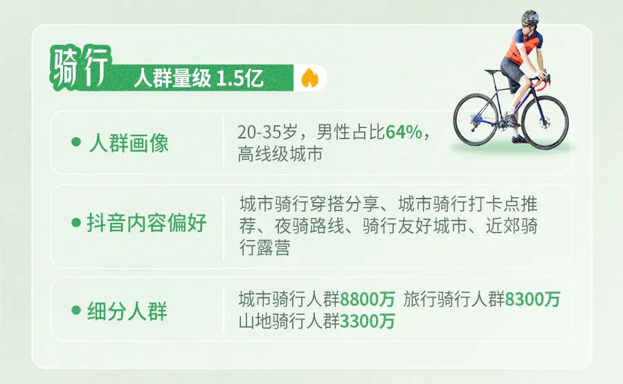 《2026抖音户外圈层营销指南》