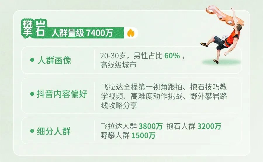 《2026抖音户外圈层营销指南》