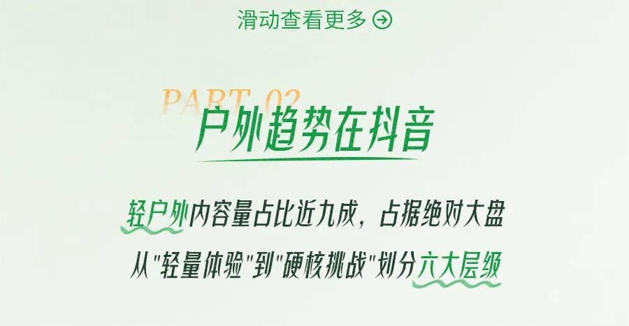 《2026抖音户外圈层营销指南》