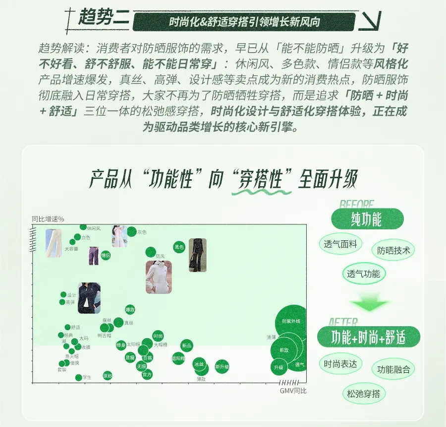 《2026抖音户外圈层营销指南》