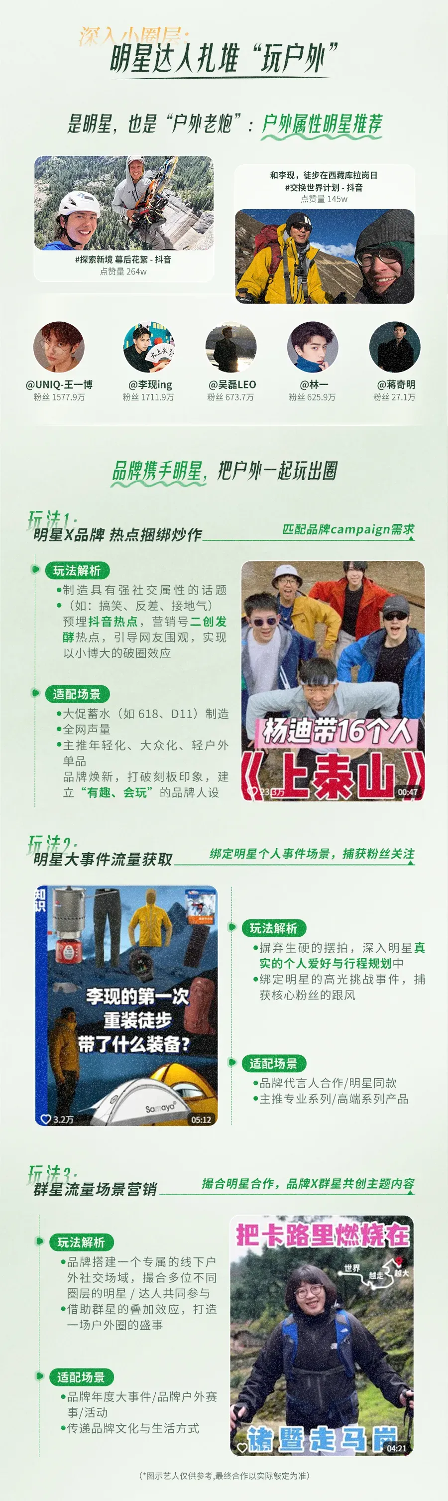 《2026抖音户外圈层营销指南》