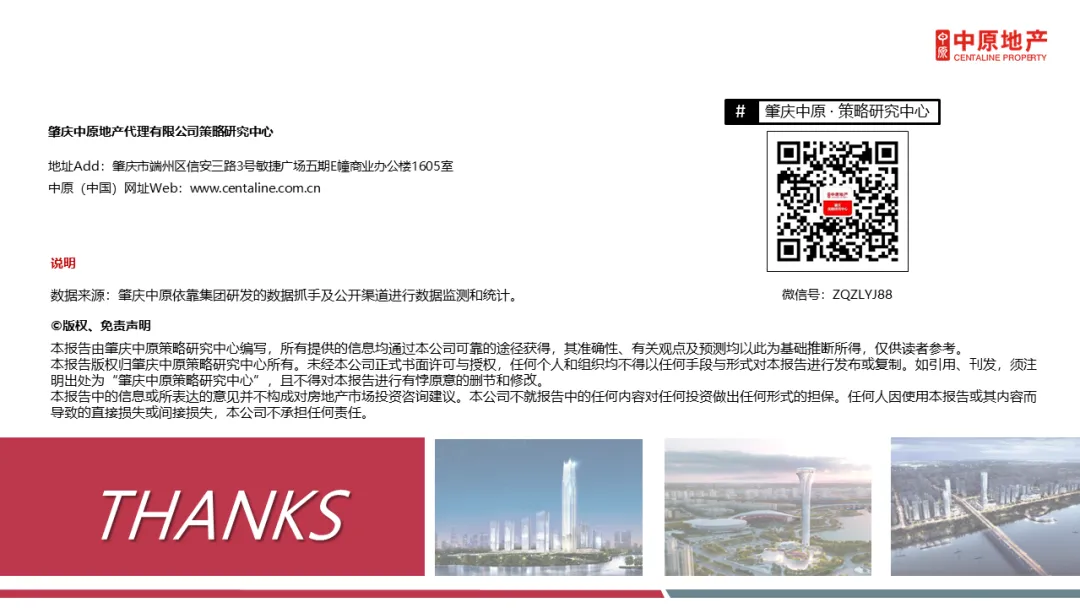 中原周报 | 2026年第16周肇庆市场周报