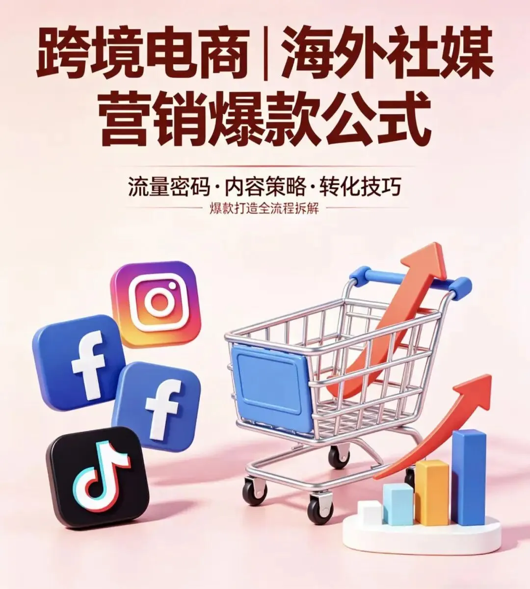 跨境电商必看|海外社媒营销爆款公式