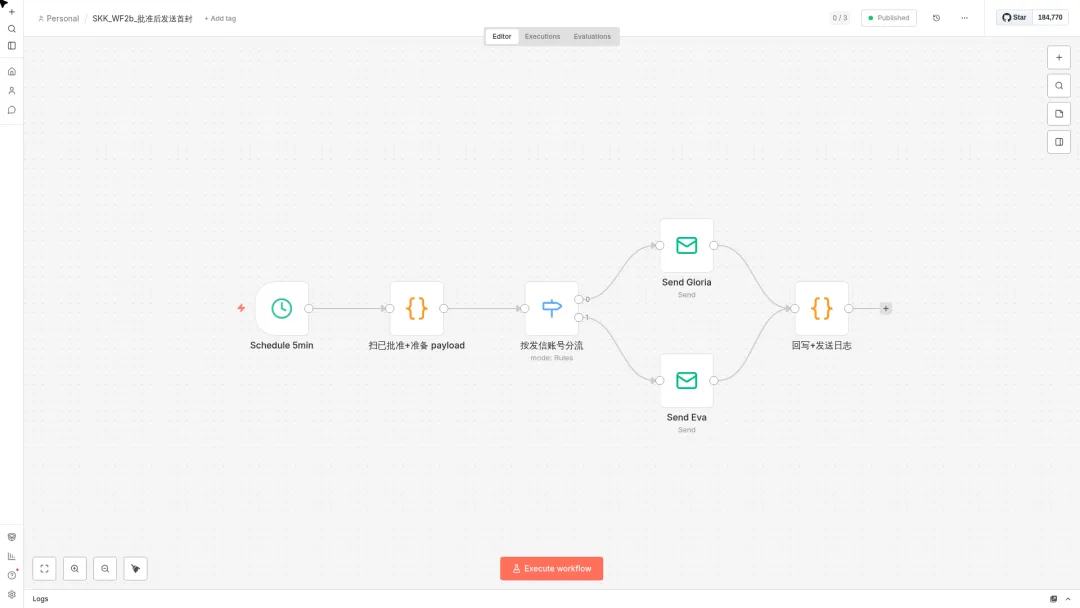 别再手搓外贸开发了:我把获客邮件全链路塞进8条n8n工作流