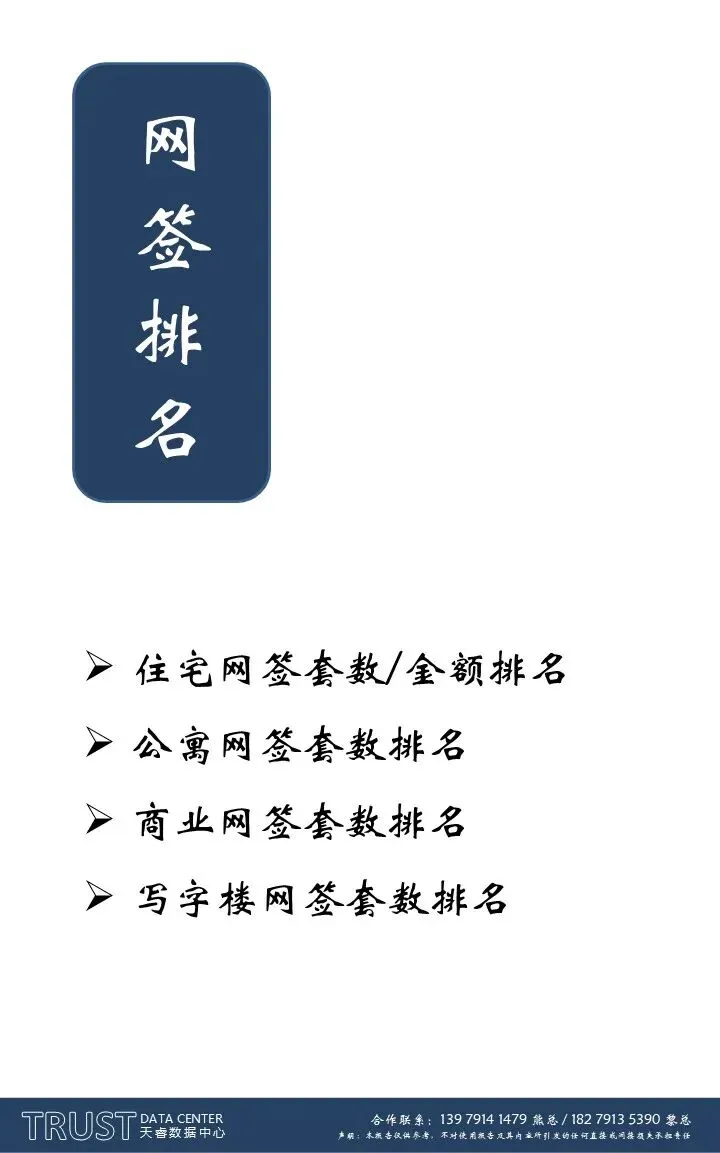 市场动态 | 2026年4月第3周南昌市房地产市场周报,本周房地产市场成交环比上涨!