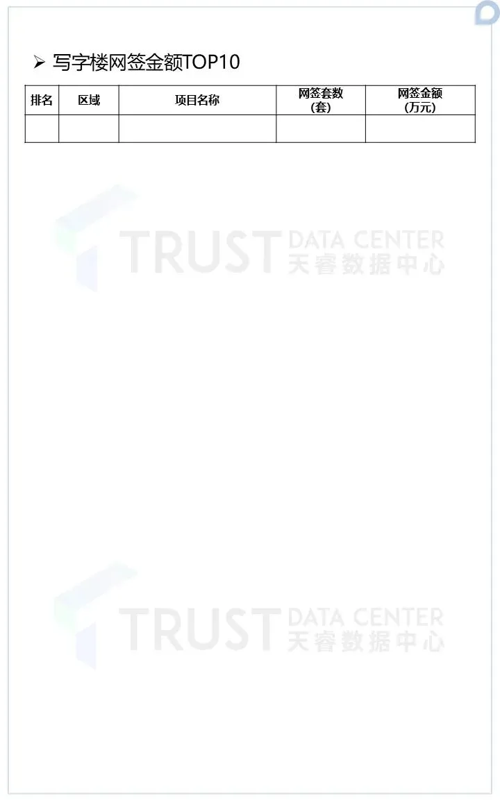 市场动态 | 2026年4月第3周南昌市房地产市场周报,本周房地产市场成交环比上涨!