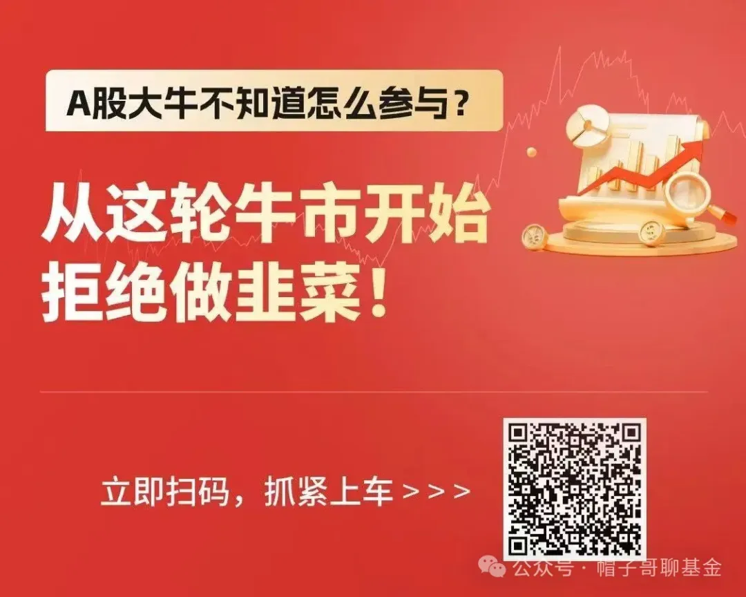 涨涨涨!弱复苏!影子市场!