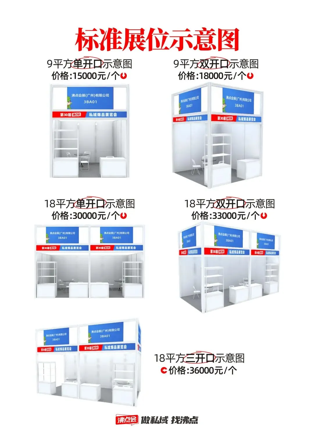 向北方,抢市场!第 31 届沸点会北京私域选品会,如何参展?