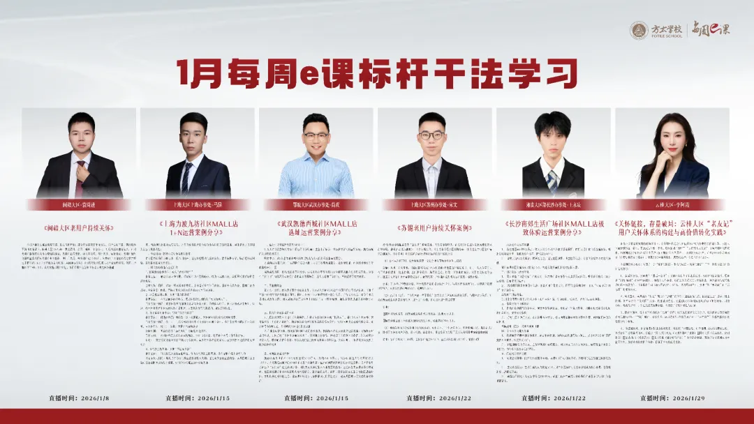 【文化微刊】营销服研修院 | 2026年一季度重点工作总结