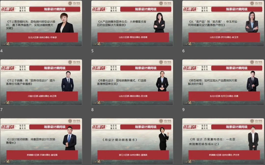 【文化微刊】营销服研修院 | 2026年一季度重点工作总结