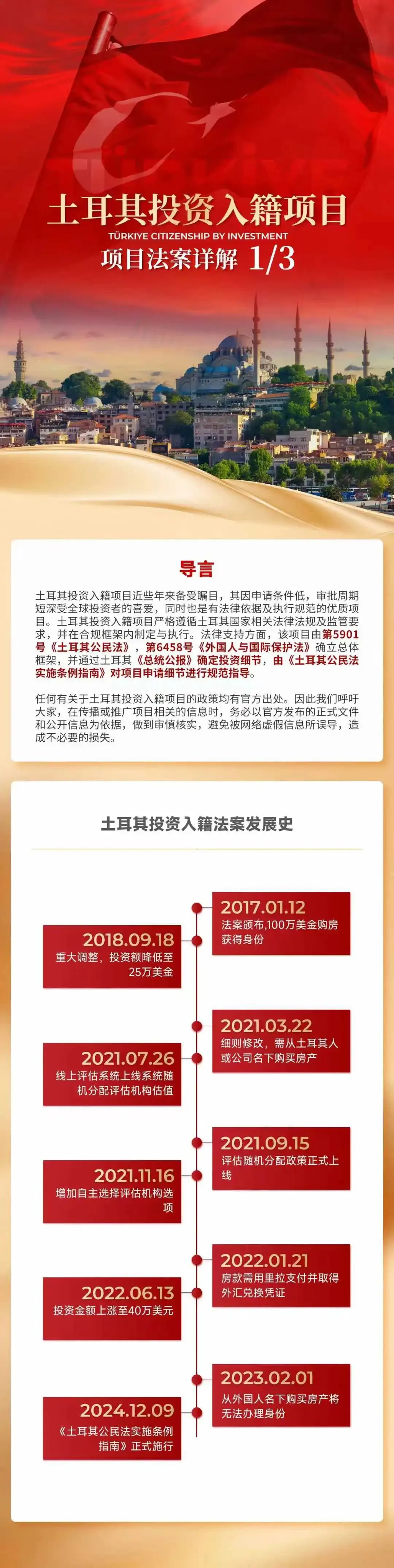 单月成交超 11 万套!土耳其房产市场持续火热,中国买家稳步入场