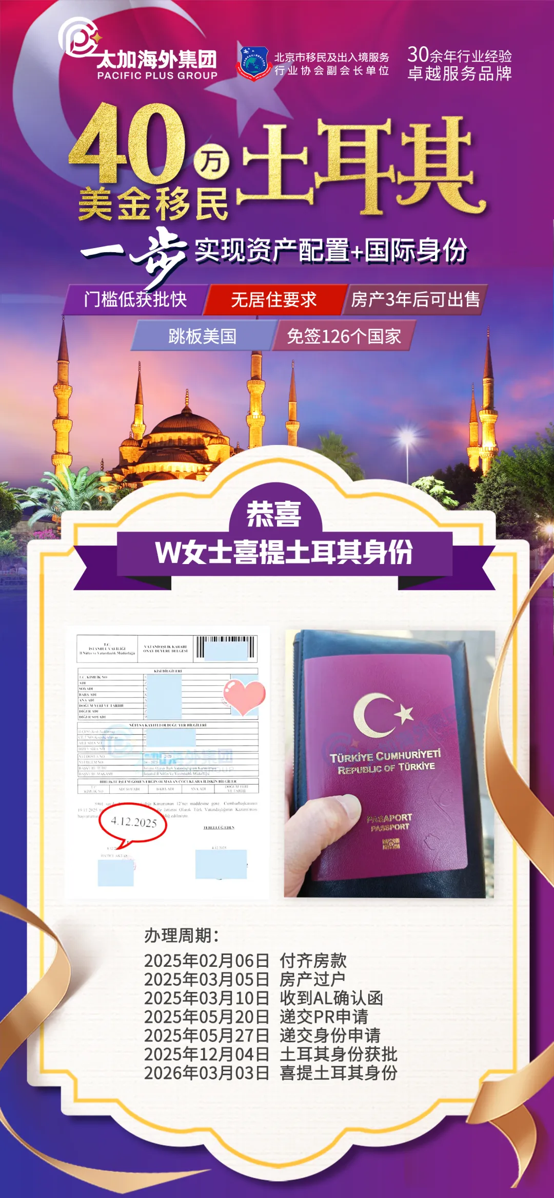 单月成交超 11 万套!土耳其房产市场持续火热,中国买家稳步入场