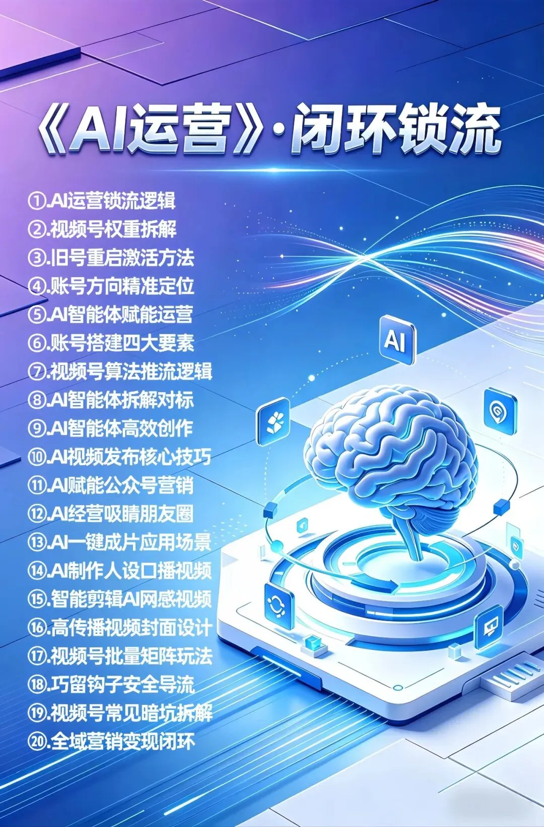 全域精品标杆课《AI营销·精英班》