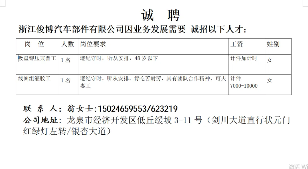 4月20日龙泉市人力资源市场线上招聘岗位汇总