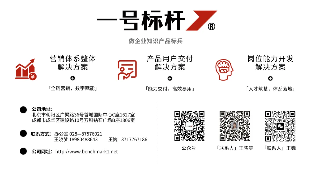 主要业务 01・营销体系整体解决方案|从传统到数字,一套体系激活增长新动能