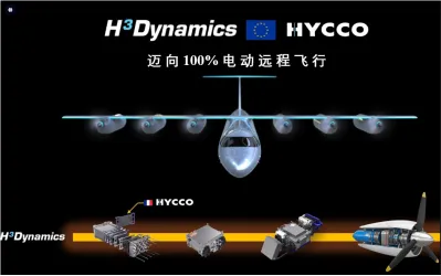 2026年复材终端市场:航空及先进空中交通
