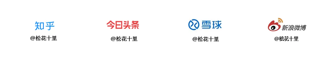 本周市场先扬后抑概率大,市场又到震荡时