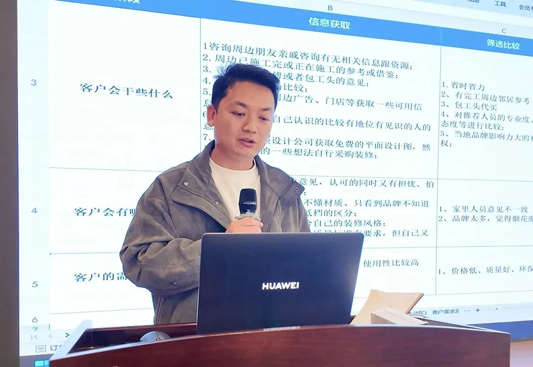 忠信销售中心4月专题培训与研讨会圆满举行