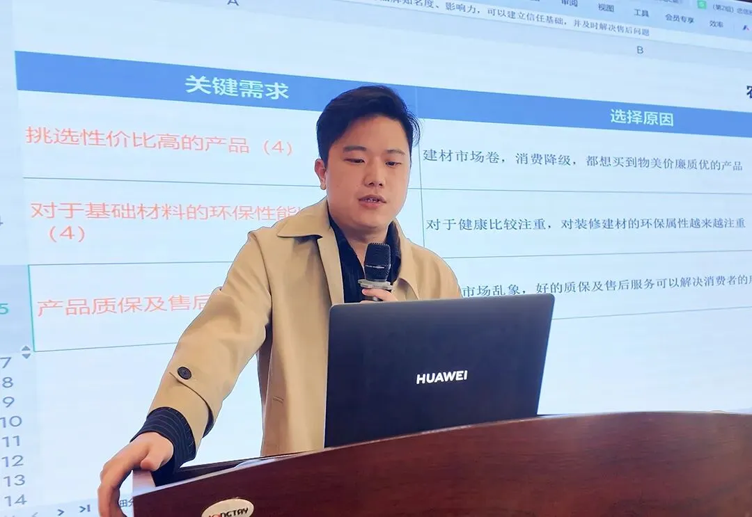 忠信销售中心4月专题培训与研讨会圆满举行