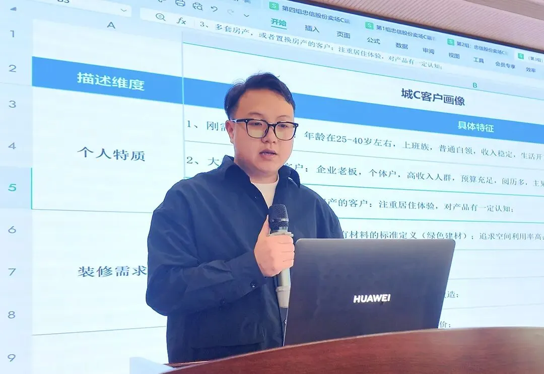 忠信销售中心4月专题培训与研讨会圆满举行