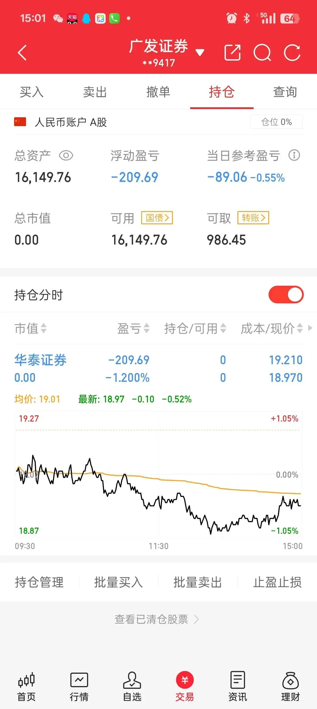 近期市场玩法变了一点.