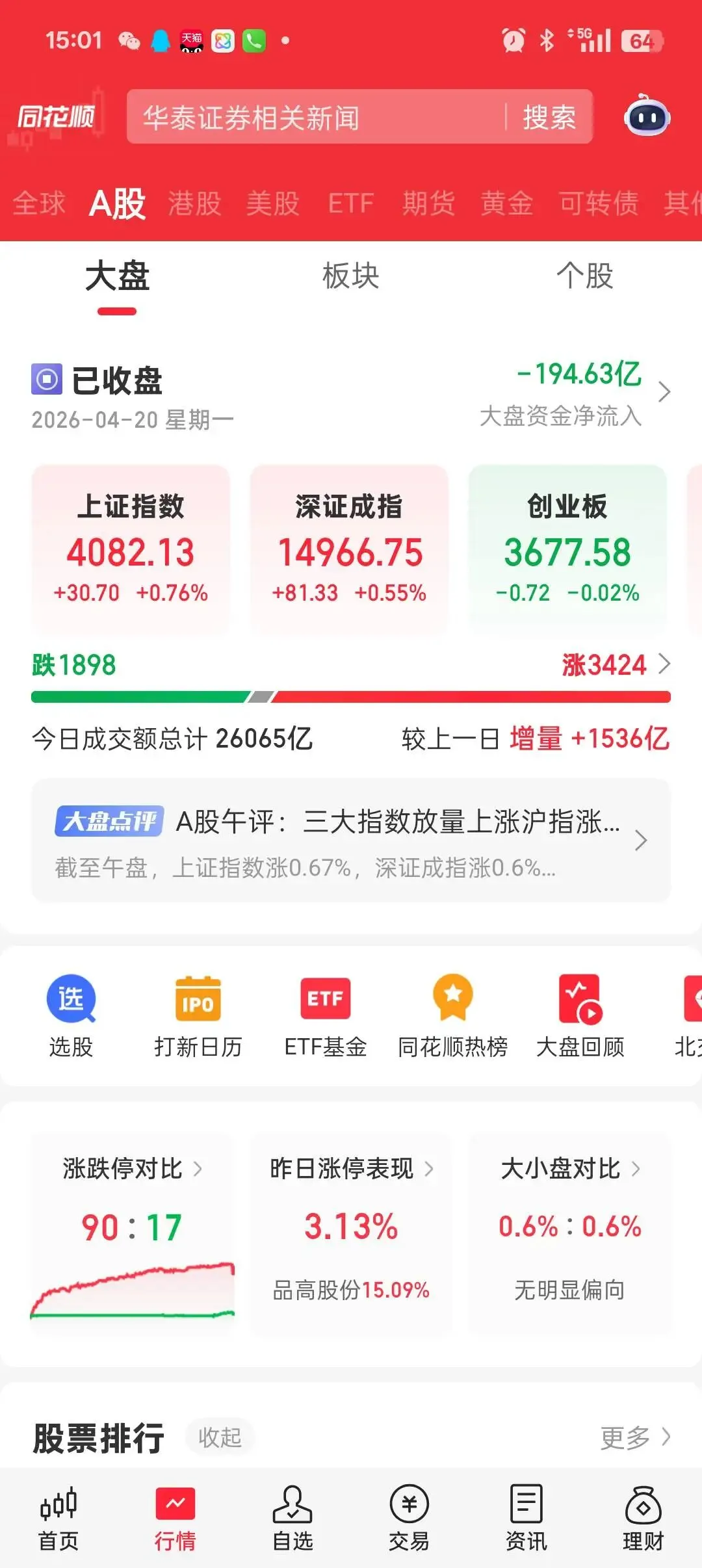 近期市场玩法变了一点.