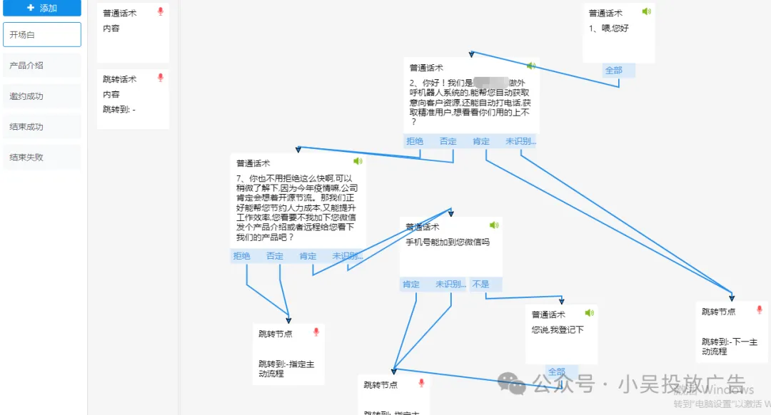 ai电销机器人,全自动打电话软件,快速获客