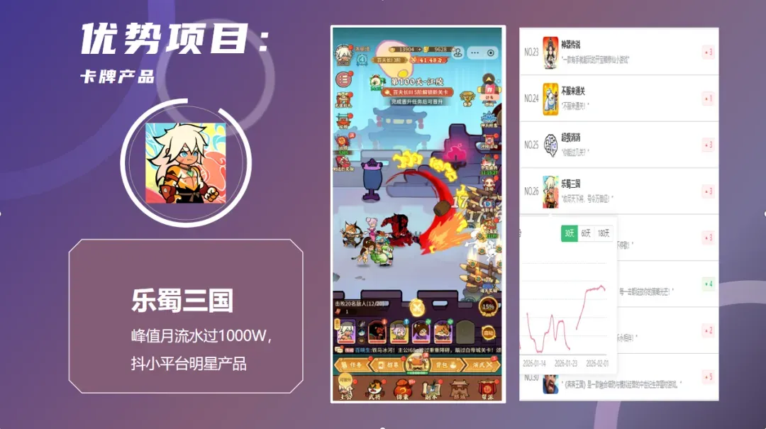 智牛集团寻小游戏项目合作,全年营销费用超5亿元 | 游茶会