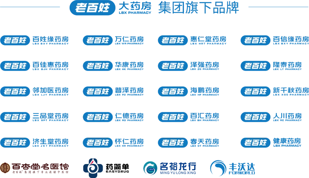 这场活动夯爆了!老百姓大药房带您抢市场,提业绩!