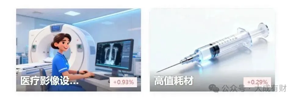 2.4 万亿市场背后:生物医药产业链全景图