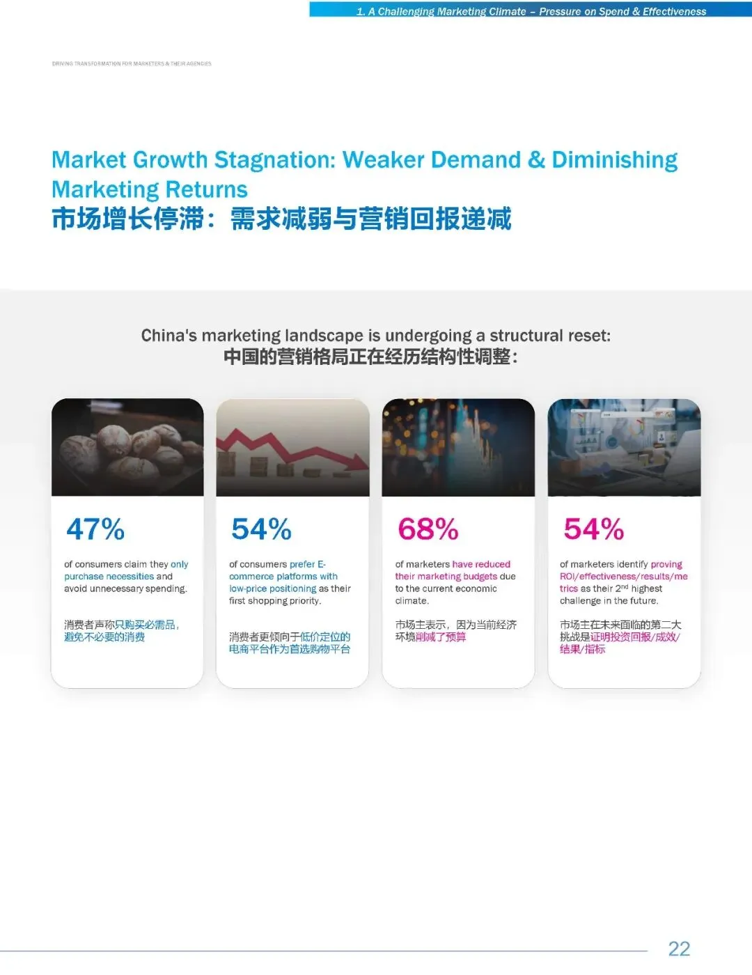 2026中国营销变局:近半预算流向社交媒介,85%代理商合作按项目付费