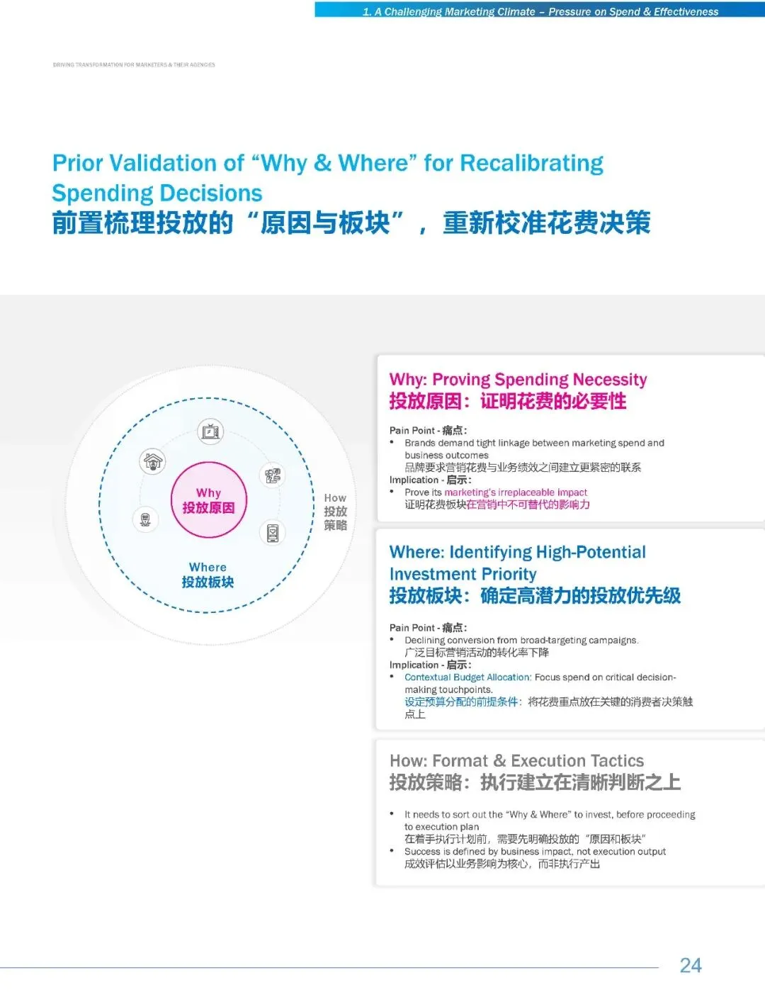 2026中国营销变局:近半预算流向社交媒介,85%代理商合作按项目付费