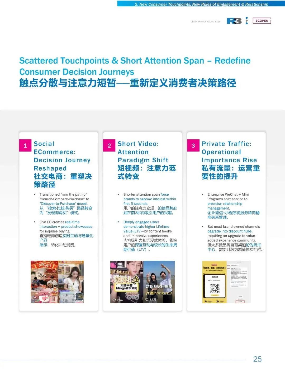 2026中国营销变局:近半预算流向社交媒介,85%代理商合作按项目付费