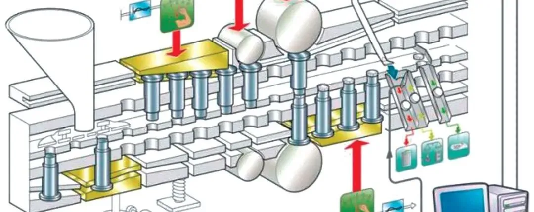 2.4 万亿市场背后:生物医药产业链全景图