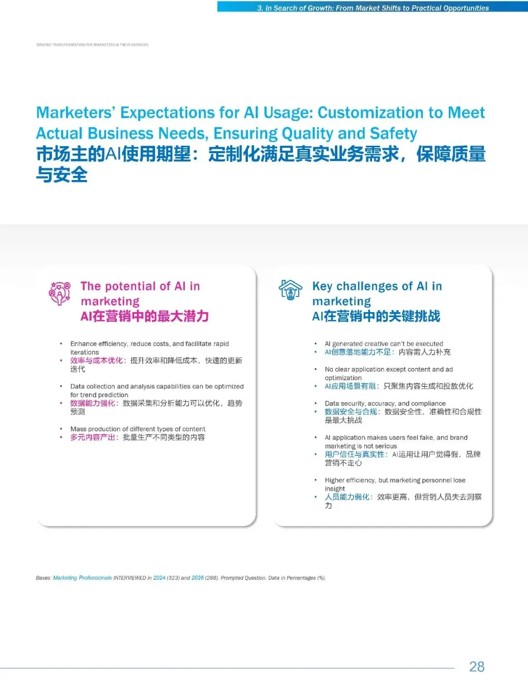2026中国营销变局:近半预算流向社交媒介,85%代理商合作按项目付费