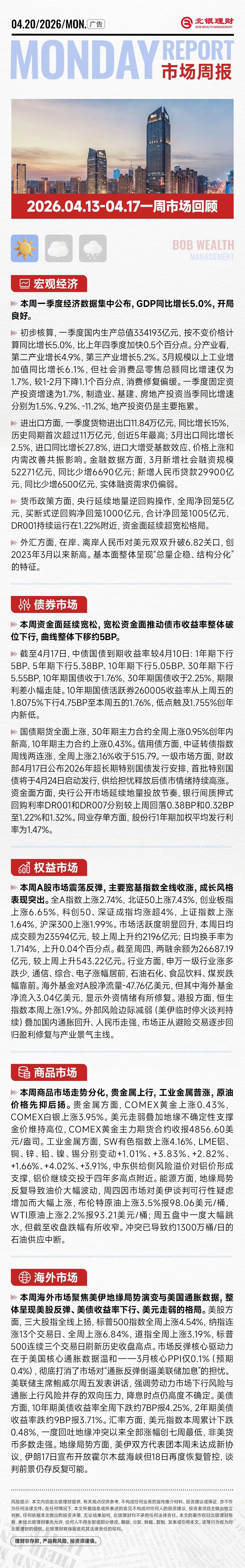 市场周报丨北银理财金融市场周报速览!(2026年4月13日-2026年4月17日)