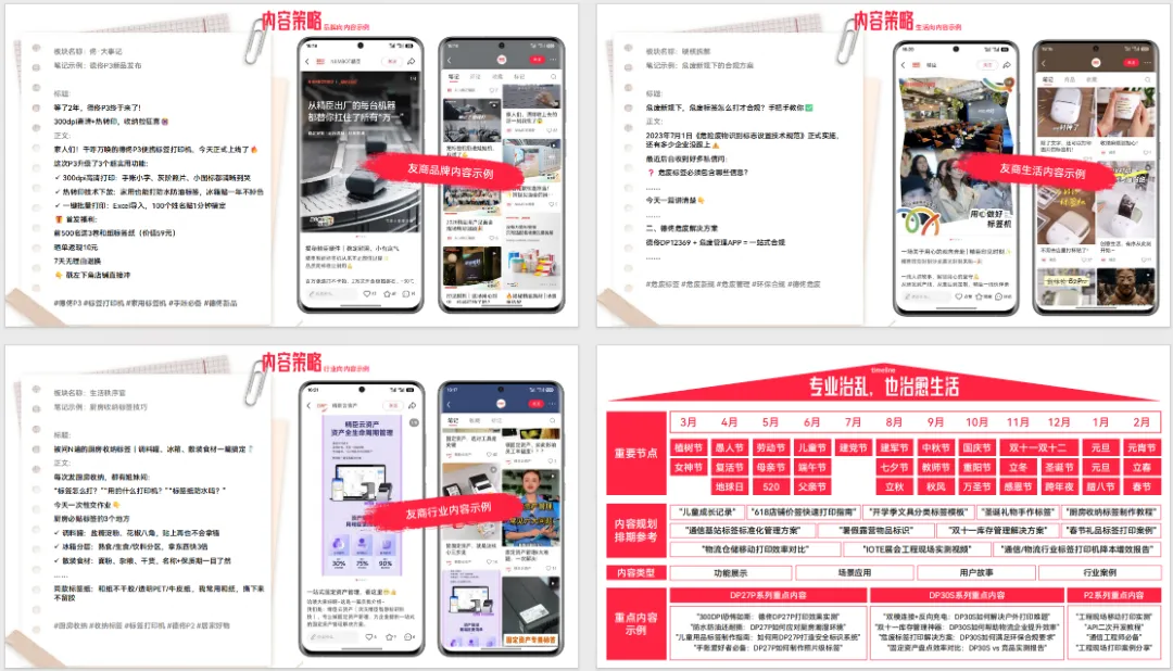 公益免费,满载成长|微思敦社交营销训练营二期圆满结营
