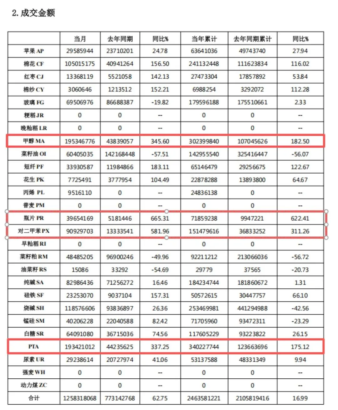 中东战事冲击饮料市场:百事率先拉响涨价预警,3块钱的快乐水还守得住吗?实探郑州→