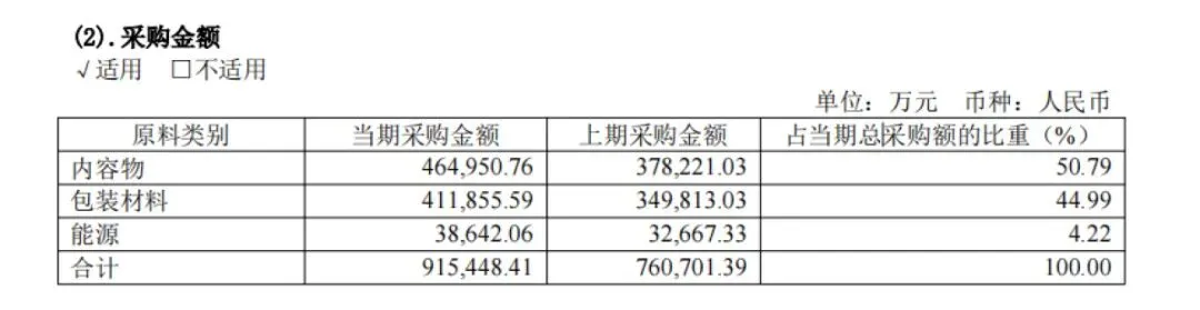 中东战事冲击饮料市场:百事率先拉响涨价预警,3块钱的快乐水还守得住吗?实探郑州→