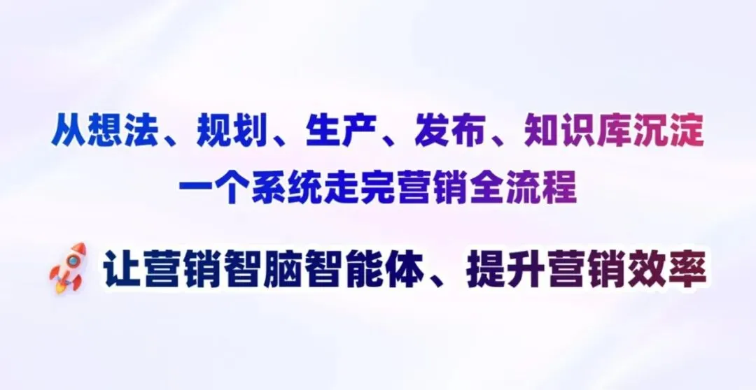 企业智脑:打破营销碎片化,让认知与时间共生复利