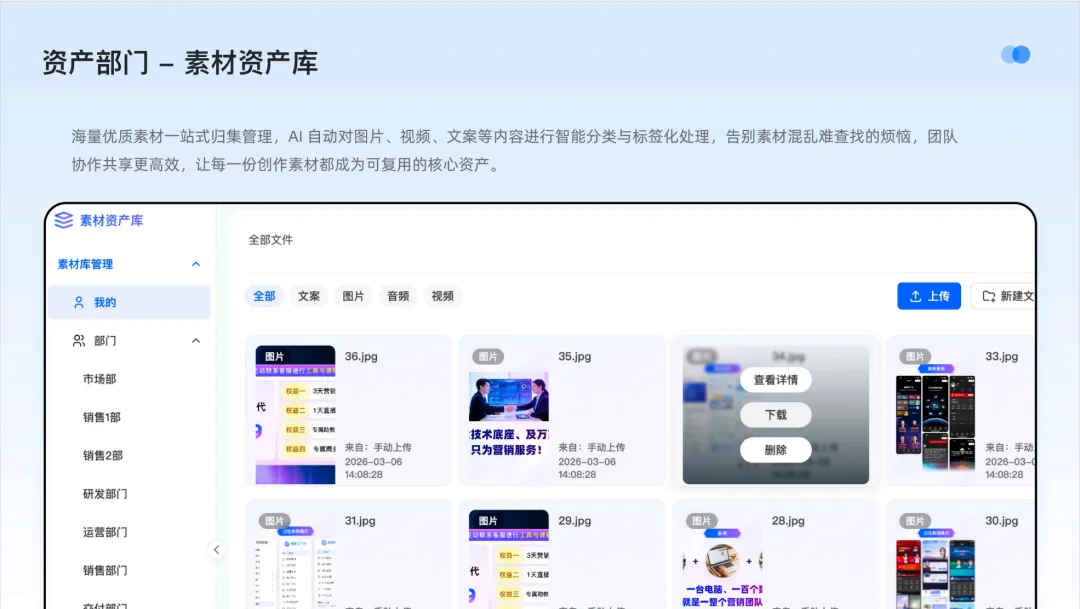 企业智脑:打破营销碎片化,让认知与时间共生复利