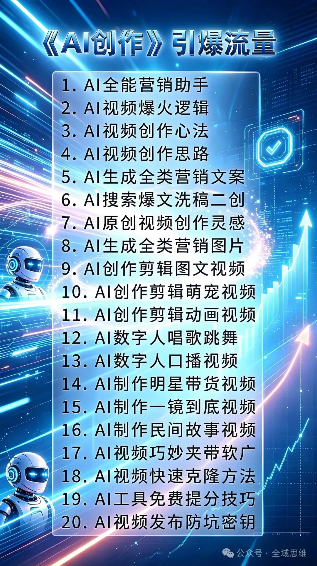 全域共赢系统精品课《AI营销·精英班》